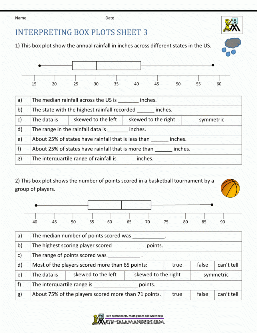 box plot worksheet