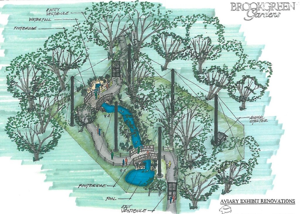 brookgreen gardens printable map