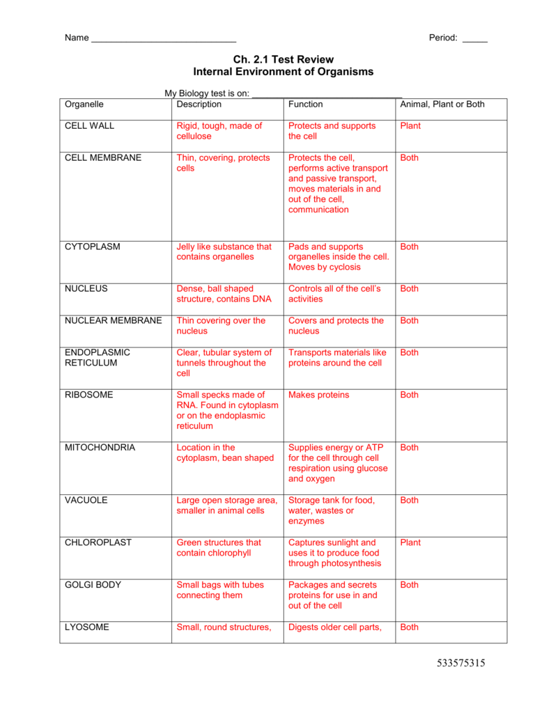 Cell Organelles Worksheet Answer Key Pro Worksheet