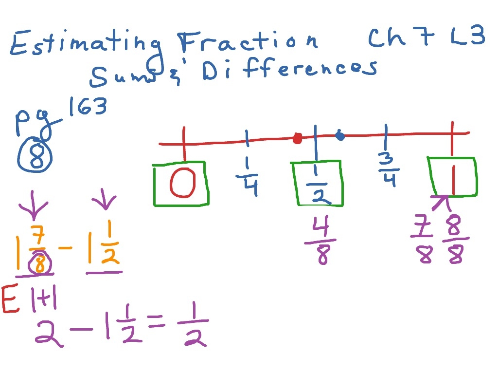 sums and differences related fractions worksheet