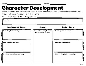 Character Development Sheet Templates Download Here Learn Squibler 