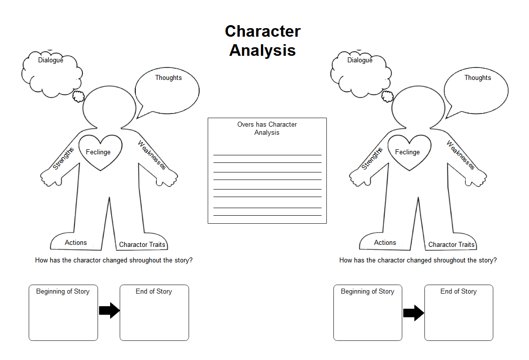 Character Graphic Organizer Template Hot Sex Picture