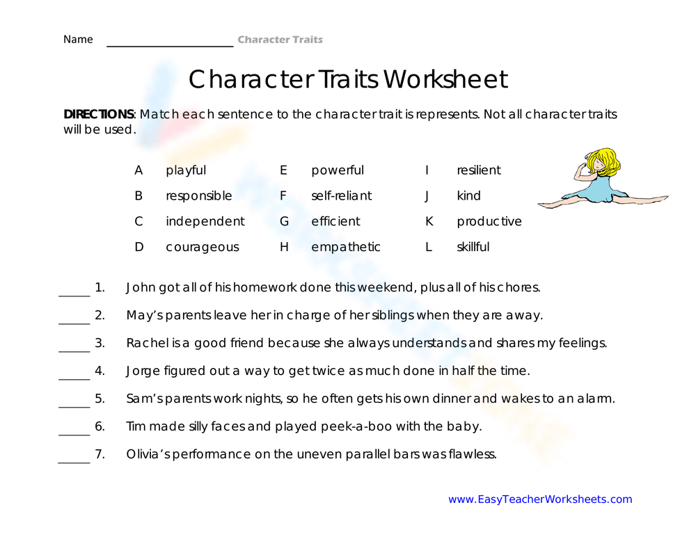 Character Traits Worksheet Worksheet Worksheets Library