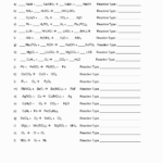 Chemical Reactions Types Worksheet Luxury 15 Best Of Chemical Reactions