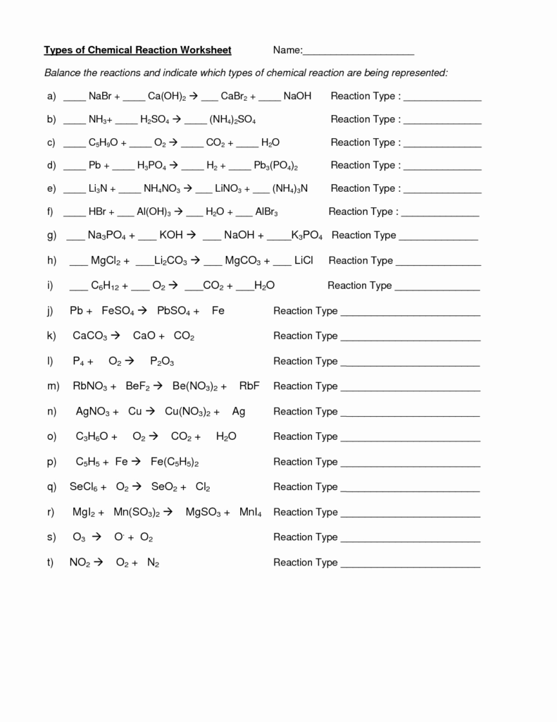 Chemical Reactions Types Worksheet Luxury 15 Best Of Chemical Reactions
