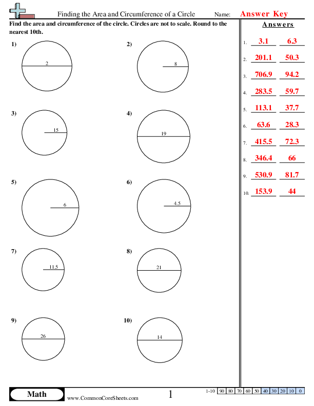 Circumference And Area Of A Circle Worksheet Math Monks Worksheets 