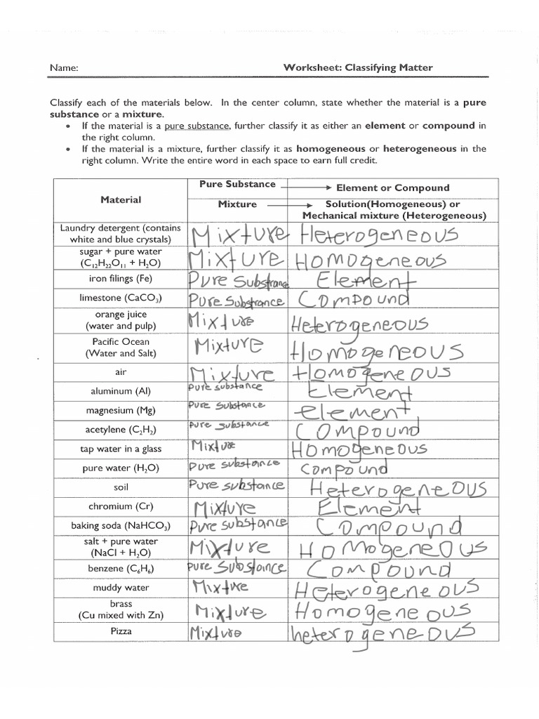 Classifying Matter And Mixtures In 40 Characters PDF Worksheets Library