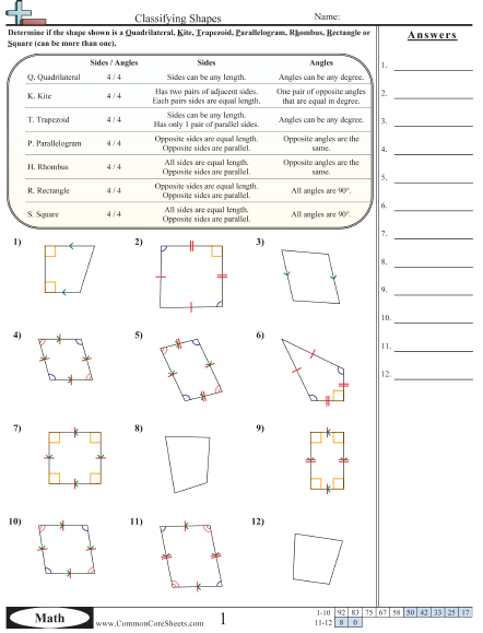 Classifying Quadrilaterals Worksheet Shapes Worksheets Download Free 
