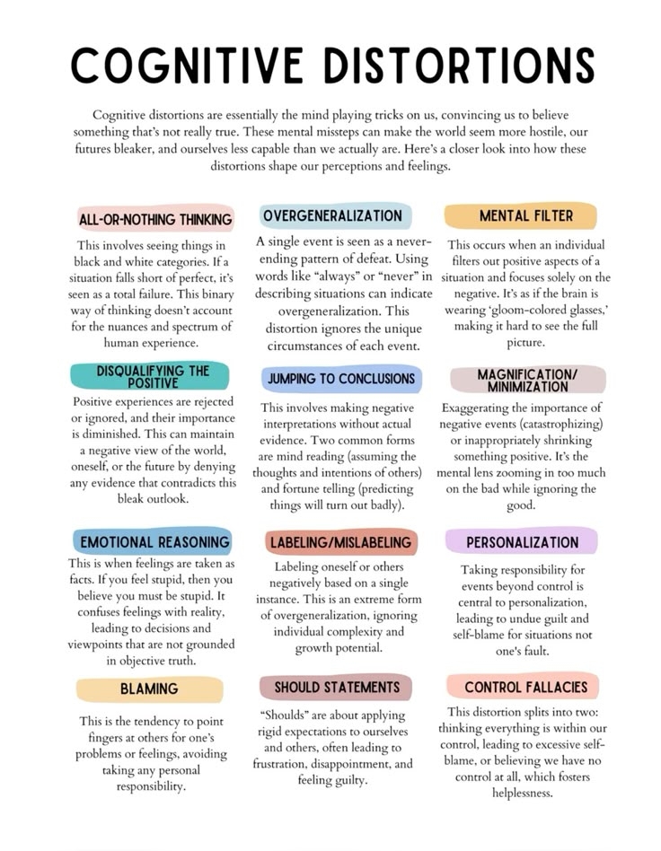 Cognitive Distortions Worksheet PDF CBT Therapy Guide Thinking 