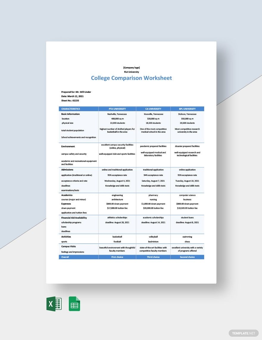 College Comparison Worksheet Templates In Google Sheets Excel Word 