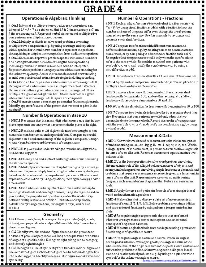Common Core Curriculum Worksheets Common Core Worksheets