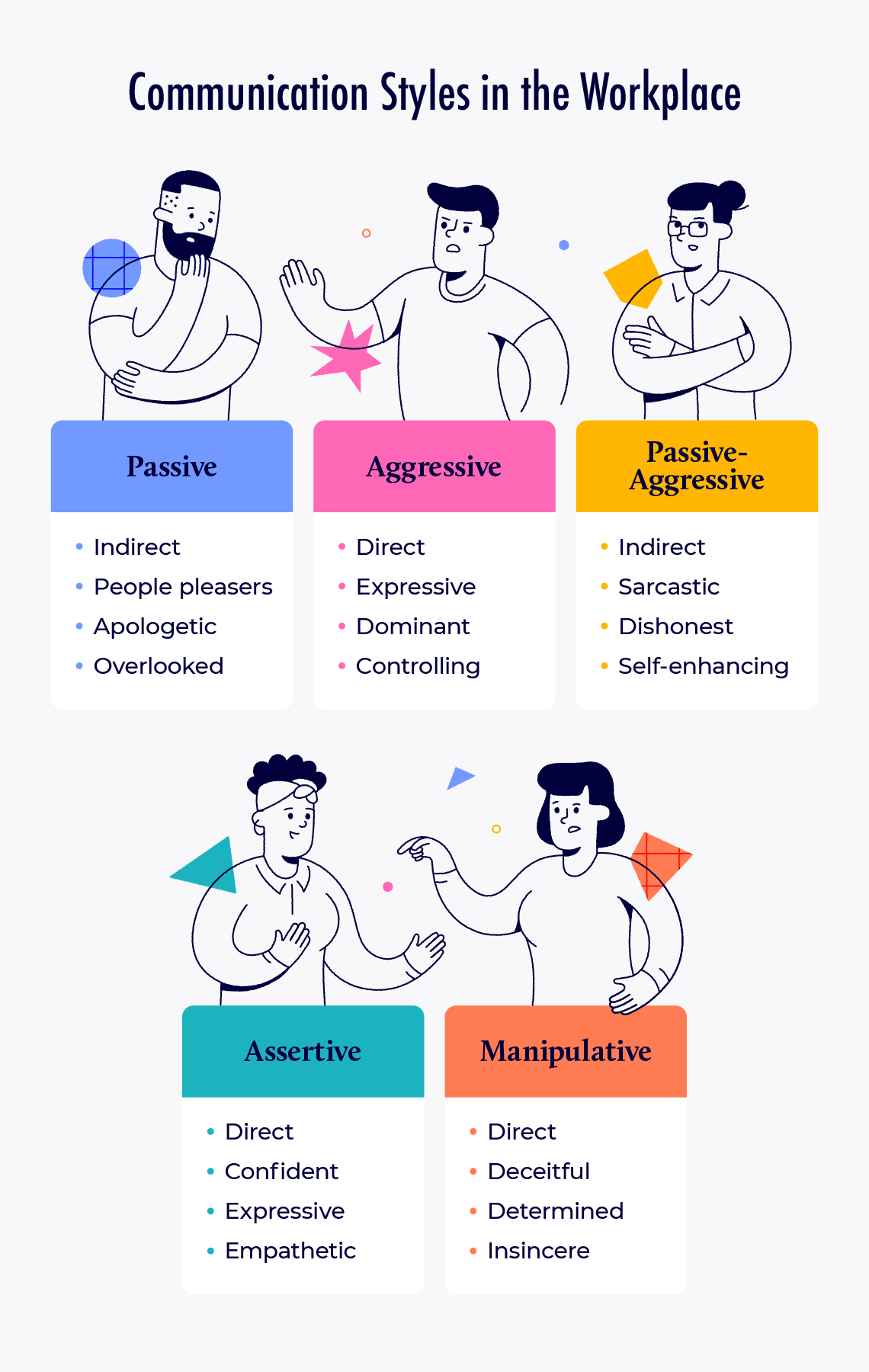 Communication Styles In The Workplace Examples And Types Worksheets 
