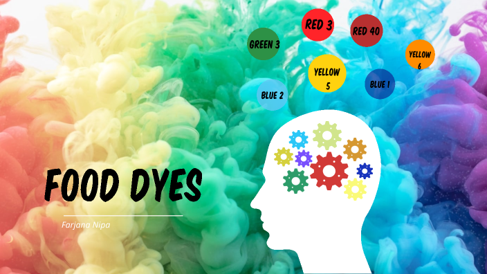 CONNECTION BETWEEN FOOD DYE AND CHILDREN 39 S BEHAVIOR By Farjana Nipa On 