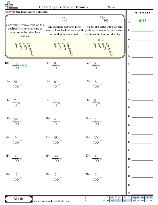 Convert Fractions To Decimals 5 Worksheet Worksheets Library