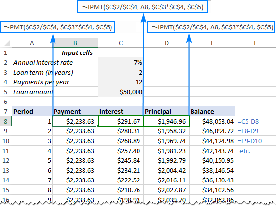 Create A Loan Amortization Schedule In Excel with Extra Payments 