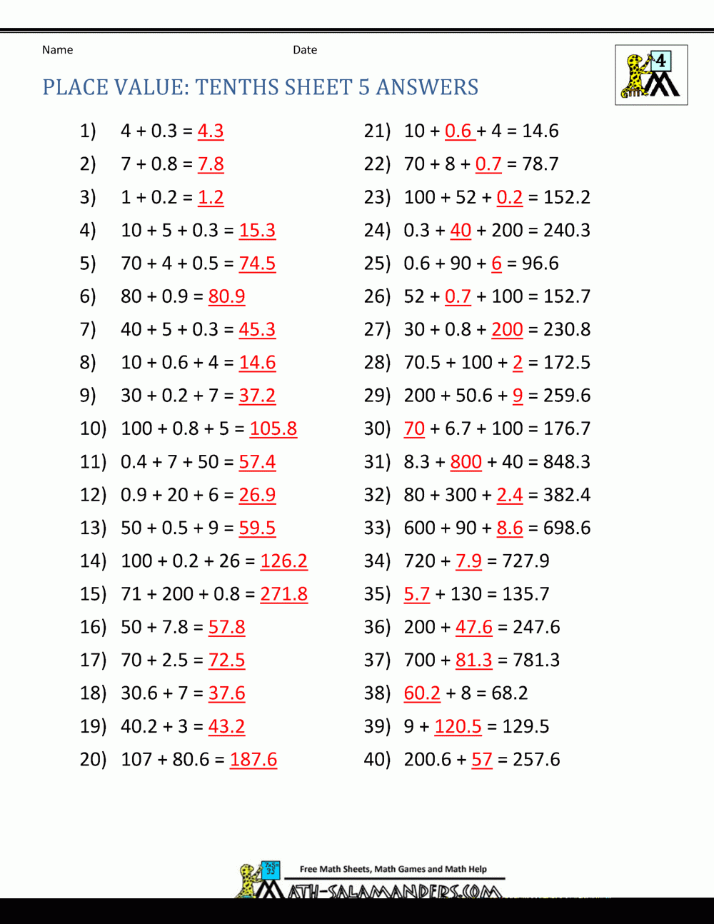 Decimal Place Value Worksheets 4th Grade Dewey Decimal Practice 