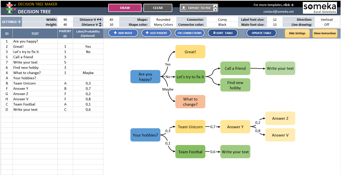 tree template excel