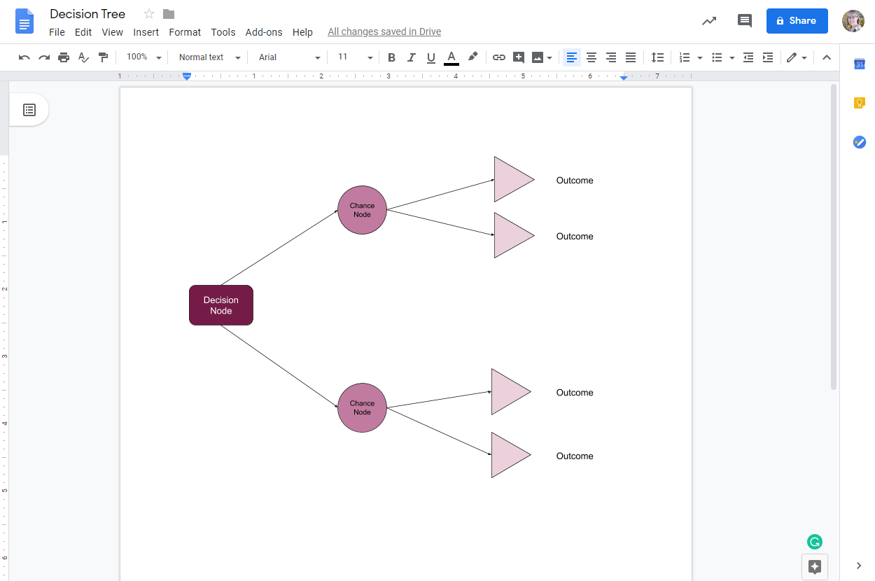 tree map template google docs