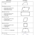 Definitions Examples Classifying Quadrilaterals SOL 6 13 PDF