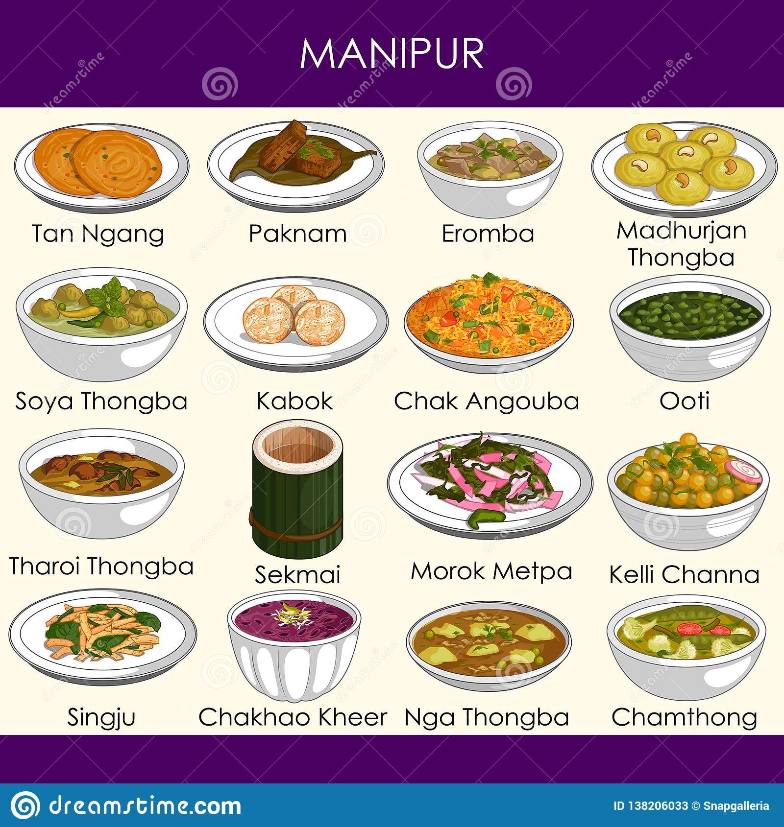 Delicious Traditional Food Of Manipur India