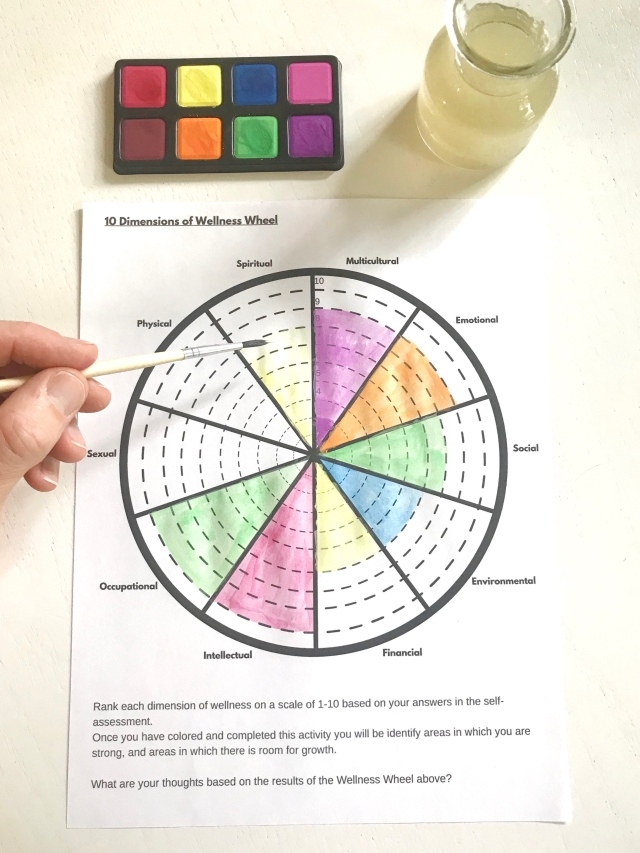 Dimensions Of Wellness slowchathealth Worksheets Library