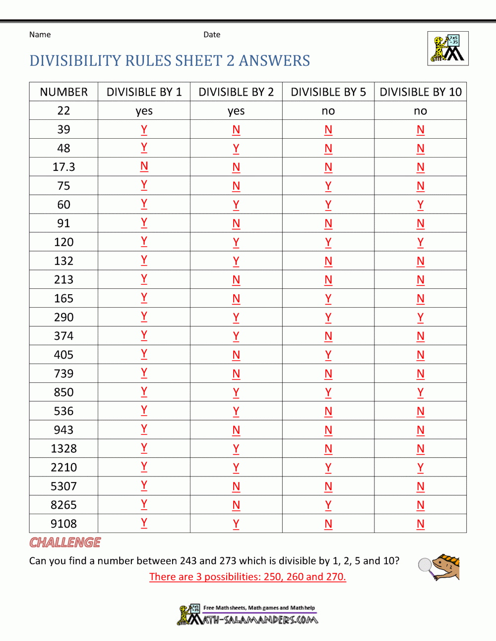 Divisibility Rules Worksheets Worksheets Library