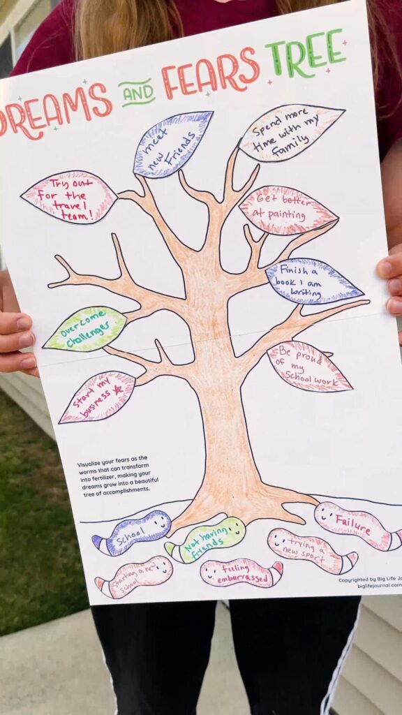 Dreams And Fears Tree Printable Free Printable