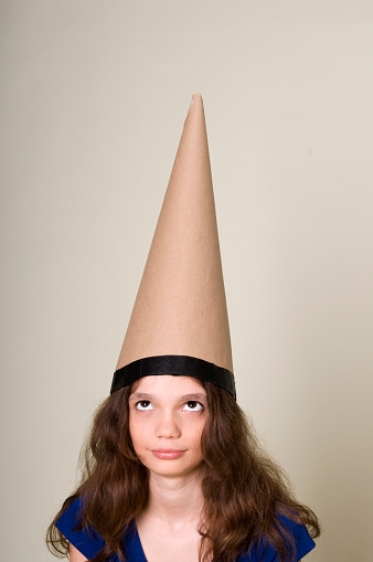 Dunce Hat Blank Template Imgflip