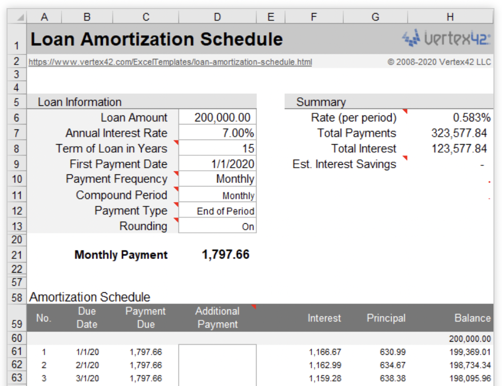 Dynamic Loan Amortization Schedule Excel Calculator 49 OFF 