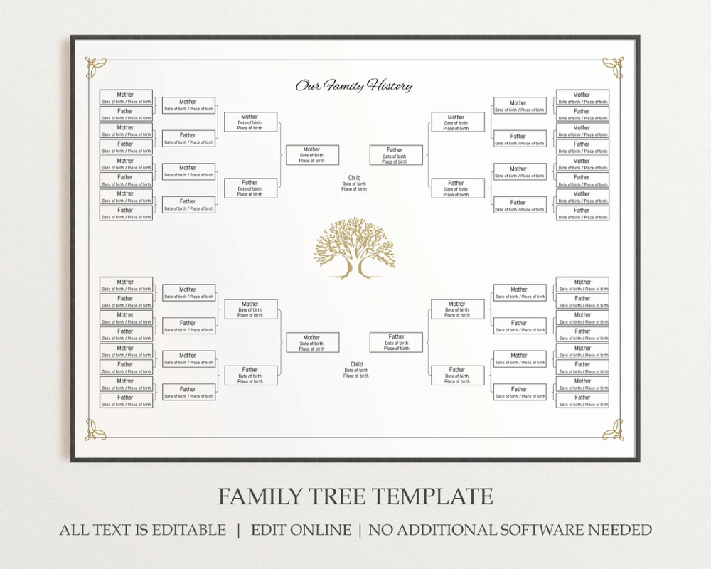 Editable Family Tree Chart Genealogy Chart Sheet Form Ancestor Chart 5