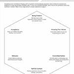 Effective ACT Worksheets Boost Your Test Prep With Targeted Exercises