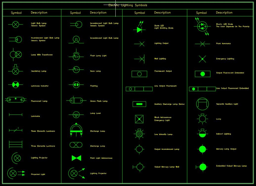 Electric Lighting Symbols CAD Template DWG CAD Templates