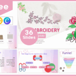 Embroidery Template PowerPoint Templates And Google Slides