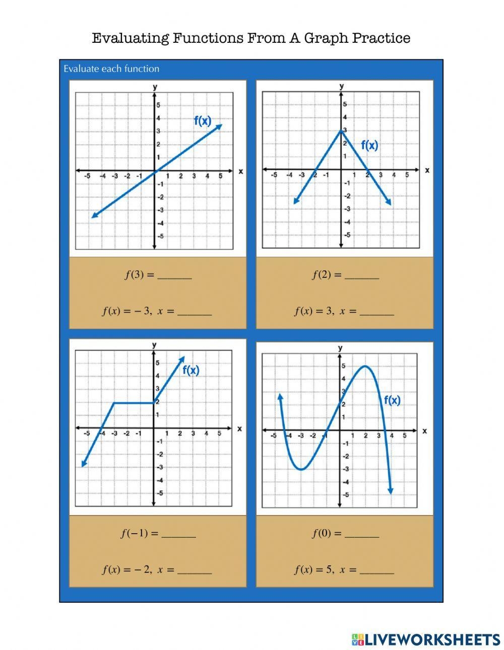 evaluating functions worksheet