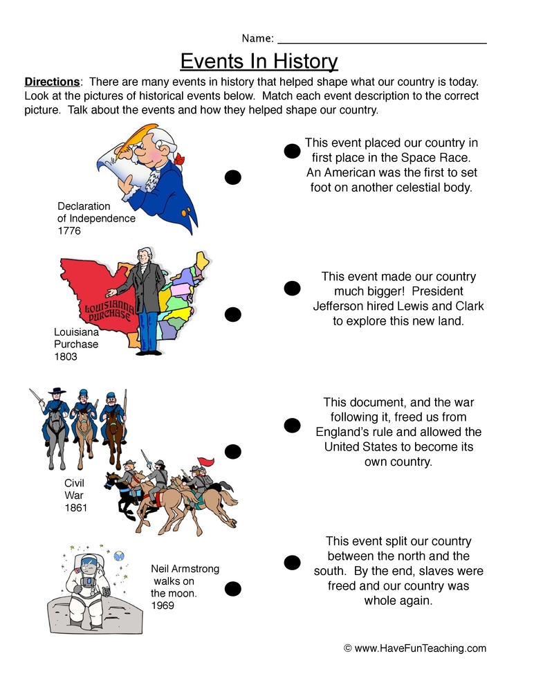 fashion history worksheet