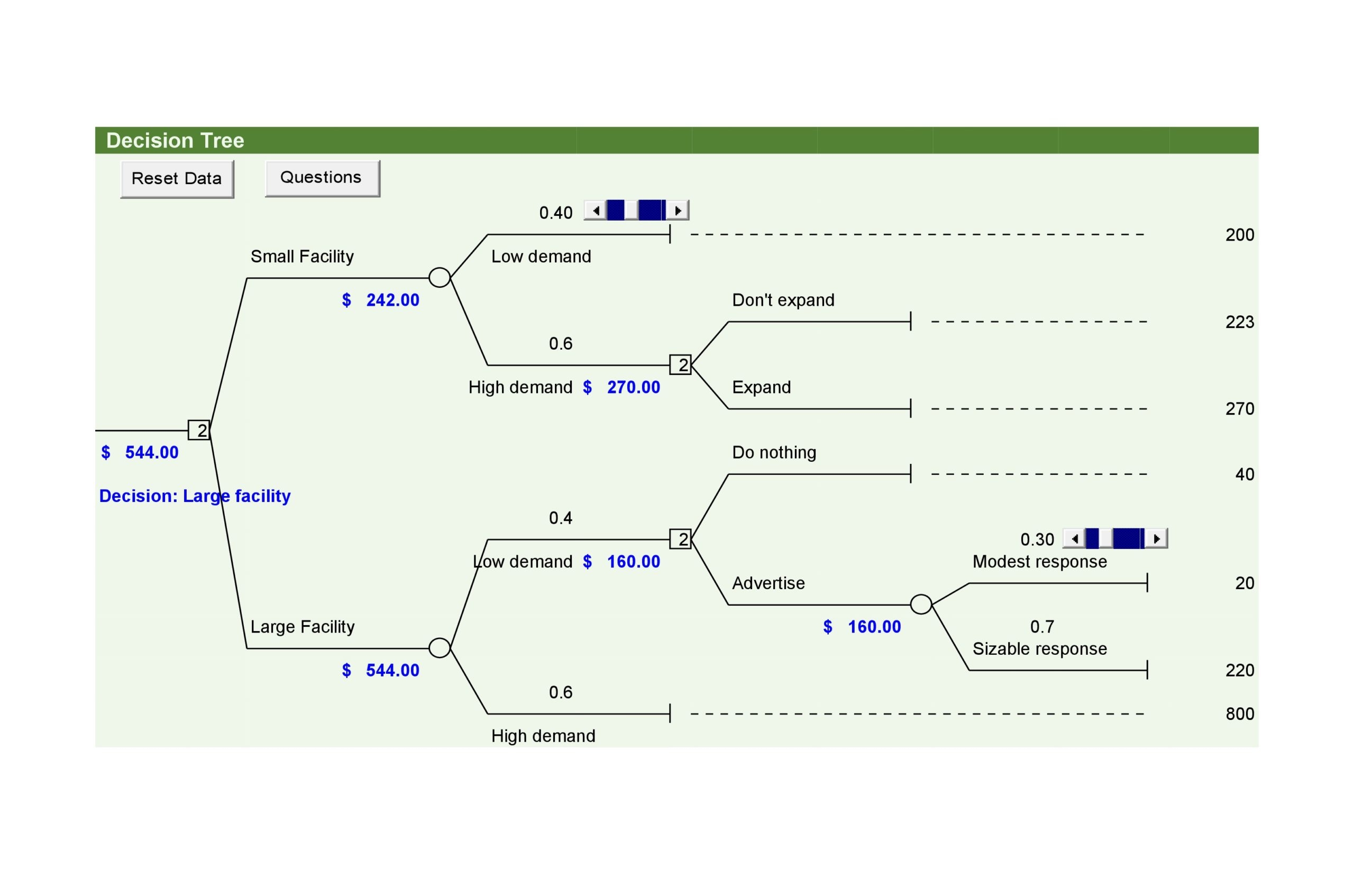 Excel Decision Tree Template Template Business Format Riset