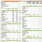 Excel Monthly Budget Template Worksheets Library