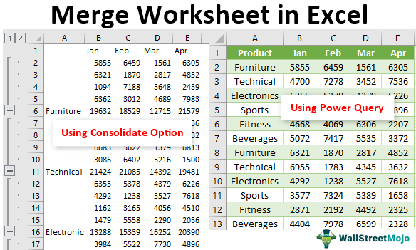 Excel Worksheet Merge Using Consolidate Power Query Worksheets 