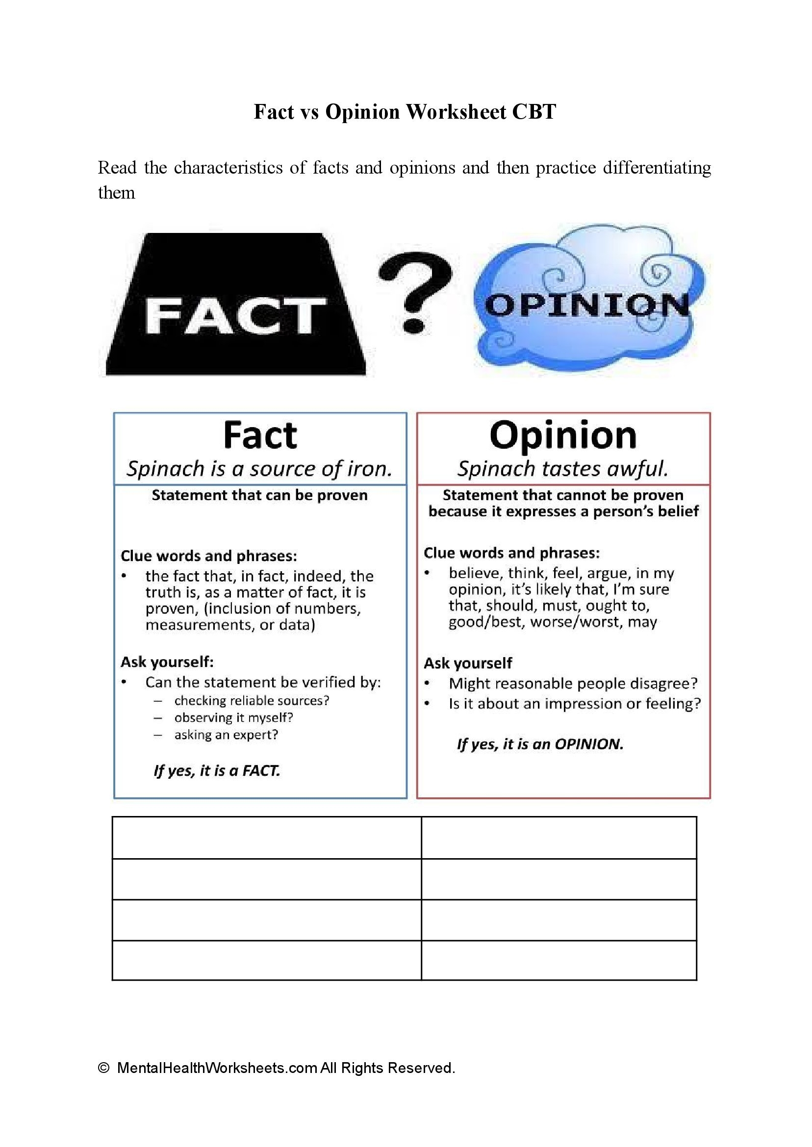 FACT VS OPINION WORKSHEET CBT YAHites Ministries