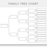 Family Tree Chart Pedigree Chart Genealogy Template Ancestral Chart