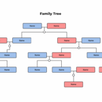 Family Tree Chart Photos Infoupdate
