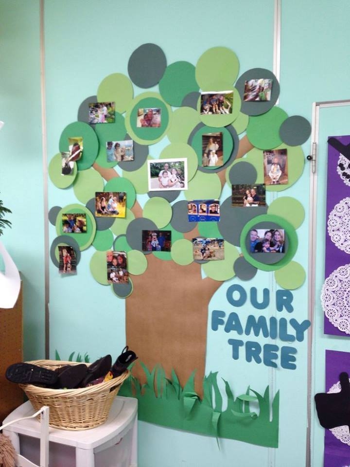 Family Tree For Kids Project DIY Ideas For School Children Kids Art 