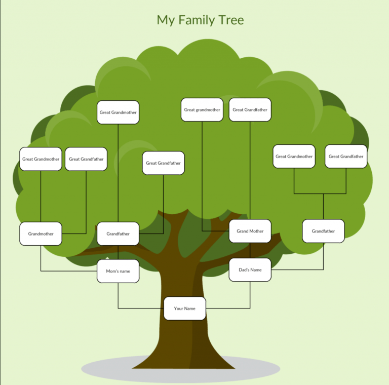 tree diagram template