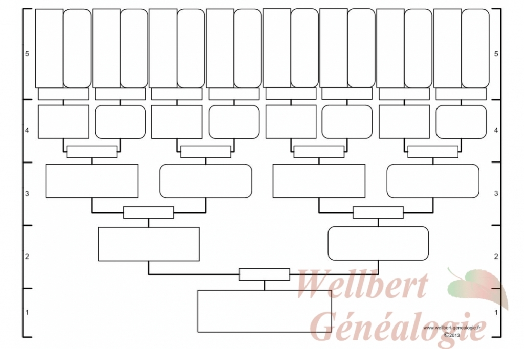 Family Tree Map Template Hashtag Bg Throughout Printable Tree Map 