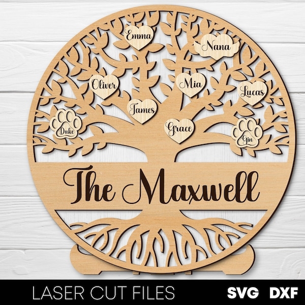 Family Tree Name Template Etsy