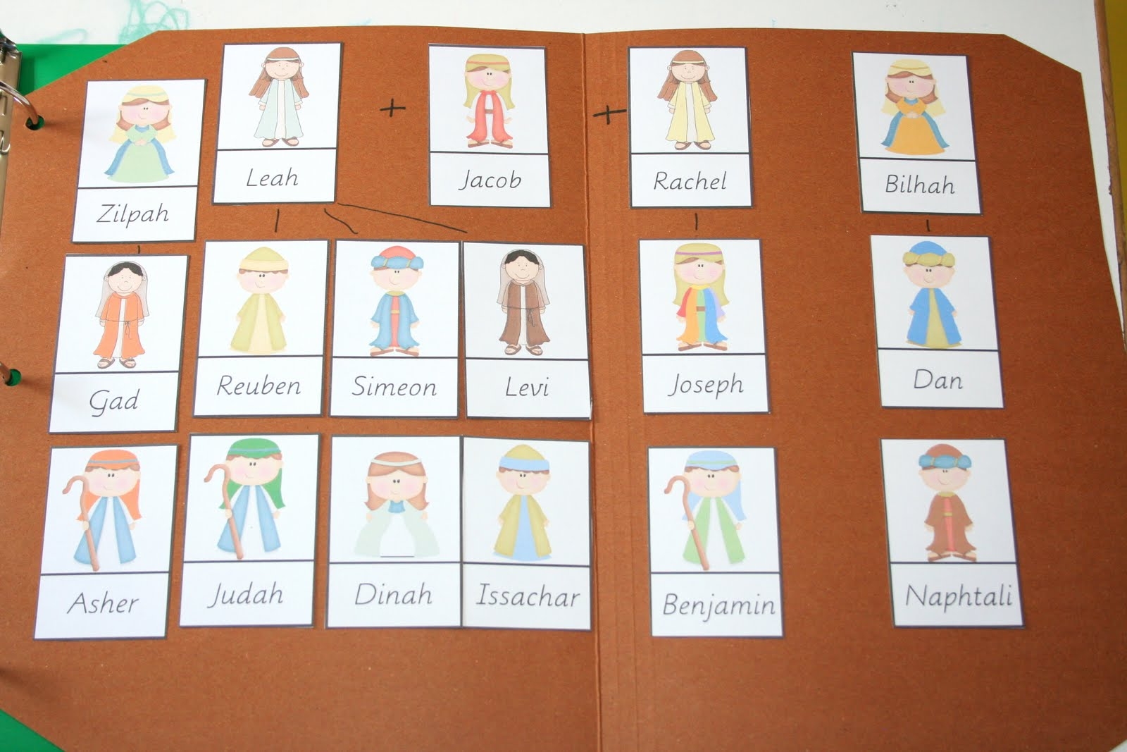 bible family tree printable pdf