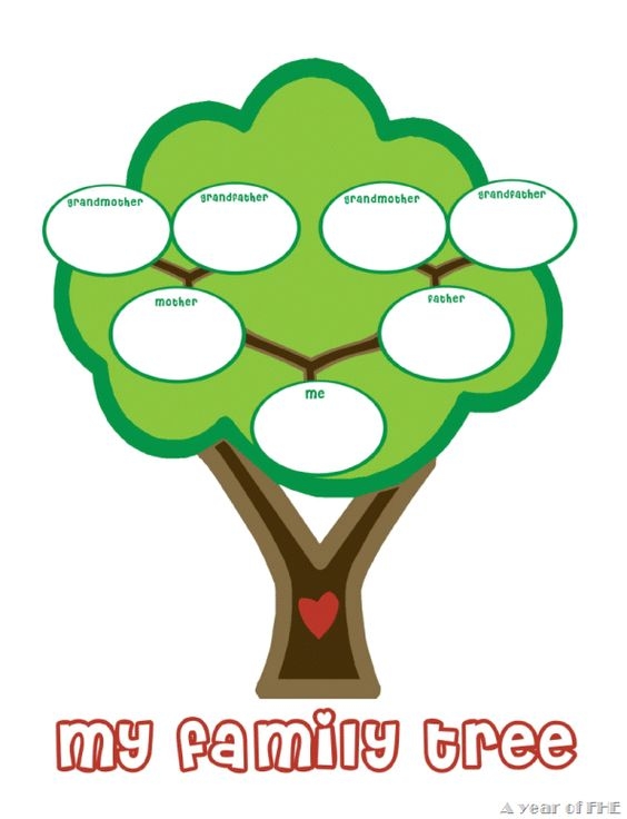 Family Tree Pattern Printable ClipArt Best