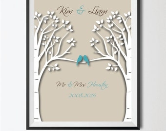 Family Tree Print Etsy