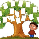 FAMILY TREE PRINTABLE Clipart Panda Free Clipart Images