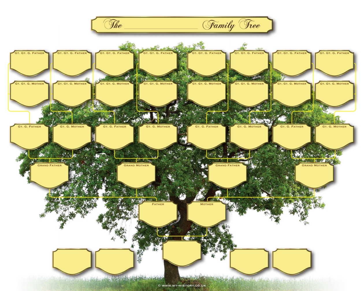 Family Tree Printing co uk 